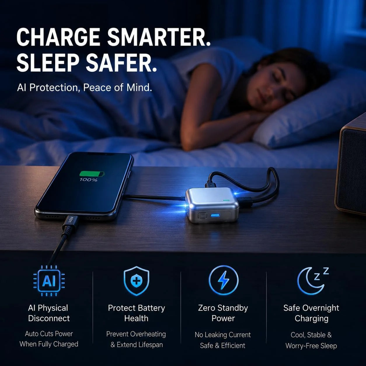 PopGuard 140W Automatic Charging Disconnector | Smart Auto Power Cut-Off Battery Guardian